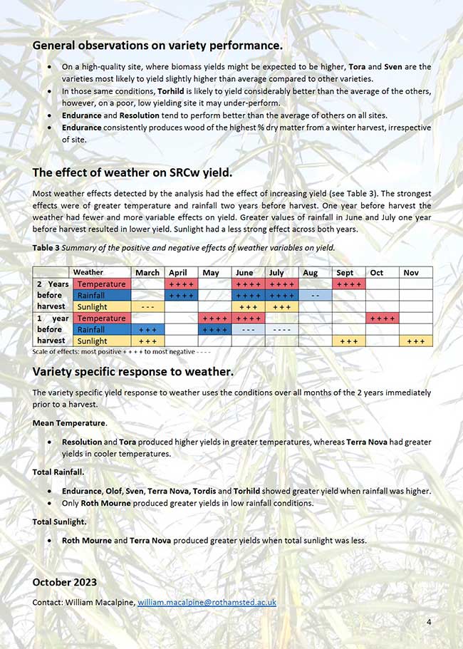 A Growers Guide To Short Rotation Coppice Willow Varieties For Biomass